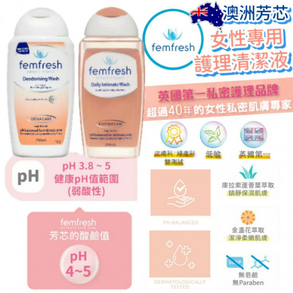 澳洲Femfresh女性專用護理清潔液(250ml)